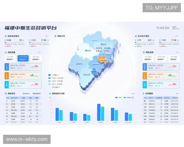 万博官方manbext3.0：用户体验优化与界面设计的全面提升