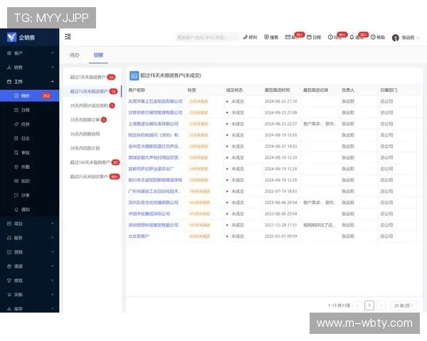 万博官网客服在线人工服务注重用户反馈,不断优化服务流程以满足客户多样化需求 万博官网客服在线人工服务注重用户反馈,不断优化服务流程以满足客户多样化需求