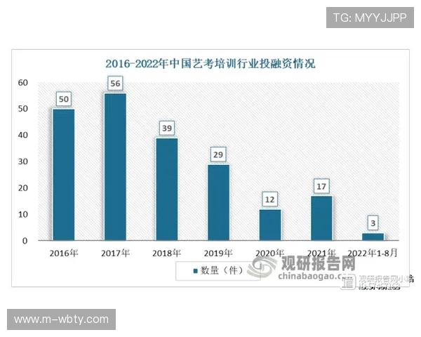 万博这个网站如何结合市场趋势制定科学的运营计划