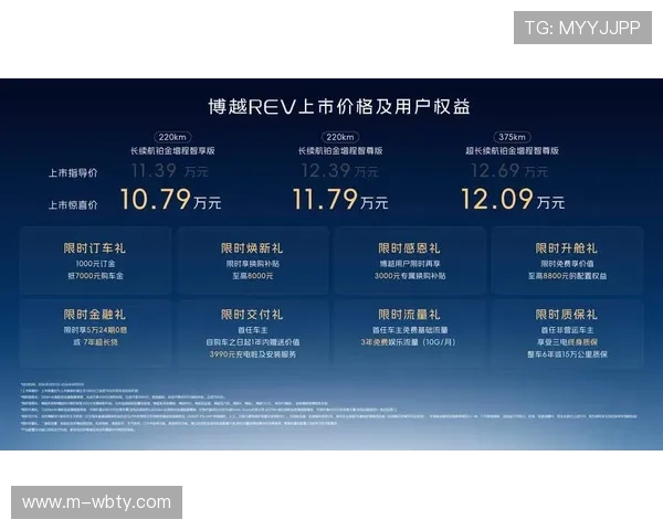 万博官网优惠活动有哪些新变化2026年度优惠政策全新解读