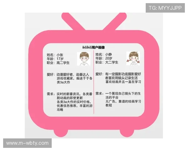 万博官方下载app稳定流畅，优化用户体验，打造超凡的线上娱乐环境