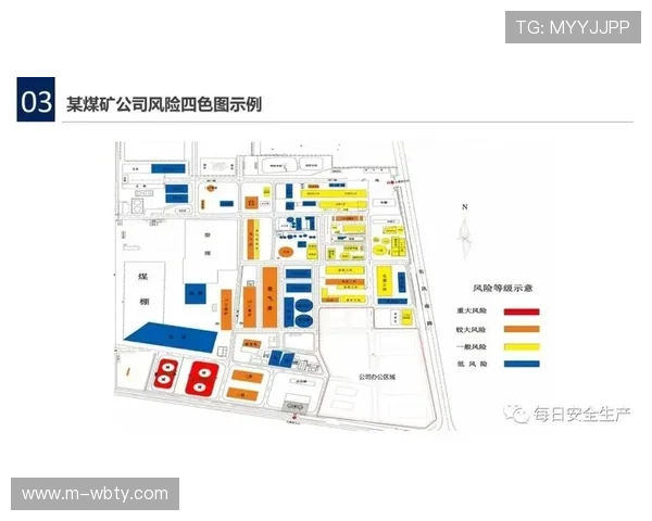 万博官网平台最新安全监控与风险控制体系揭秘 万博官网平台最新安全监控与风险控制体系揭秘