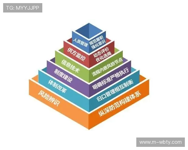 万博：海外市场布局与本土化运营策略的成功经验分享与行业借鉴