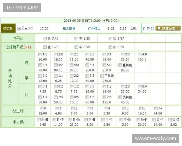 专业足球博彩网投注技巧分享，提升你的投注胜率实现稳定盈利目标