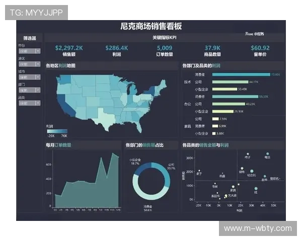 影响万博平台信誉的关键因素：平台运营与用户评价分析