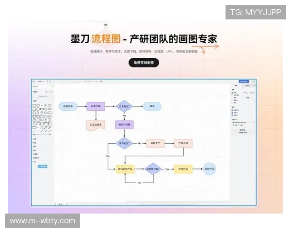 安全登录万博官网用户入口的操作流程与常见问题解答指南