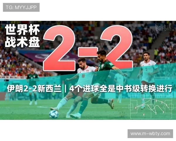 2026年世界杯伊朗对阵新西兰比赛阵型全面分析与战术亮点解析