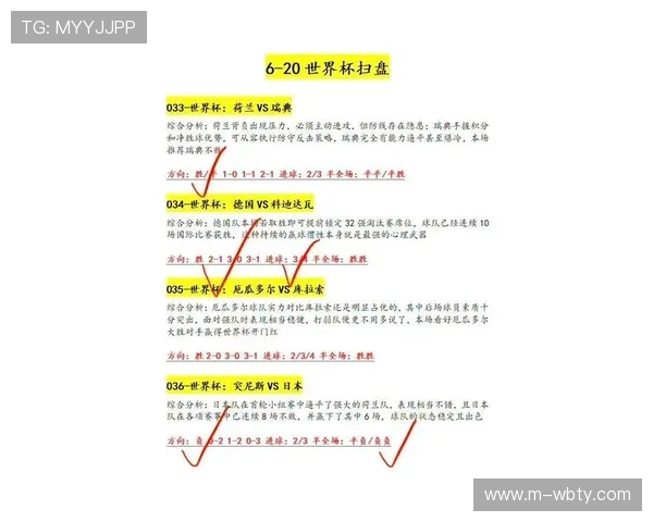 2026年世界杯西班牙VS沙特阿拉伯比赛精彩看点及赛前热点话题解读